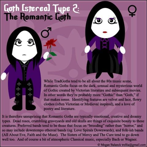 [Goth_Type_2__The_Romantic_Goth_by_Trellia[6].jpg]