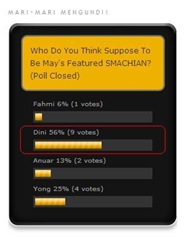 poll-winner