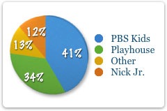 [piechart[3].jpg]
