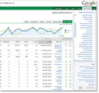 adwords_new_interface.jpg