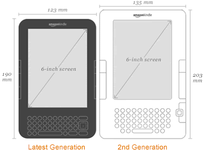 comparison_standalone_uk._V186729042_.gif