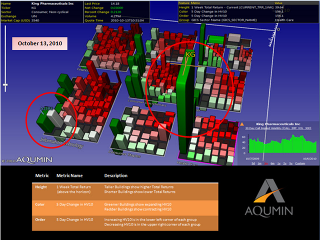 [10-13-2010 10-32-16 AM AQ BLOG KG ADBE-smaller[3].png]