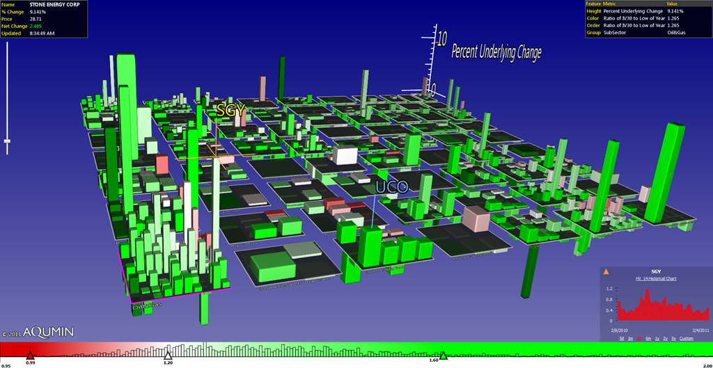 [Opening View UCO 02242011[3].png]