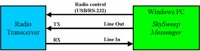 [SSW1[3].png]