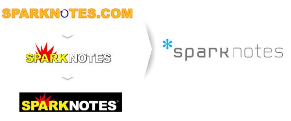 [sparknoteslogos[4].jpg]