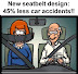 New seatbelt design - 45% less car accidents!