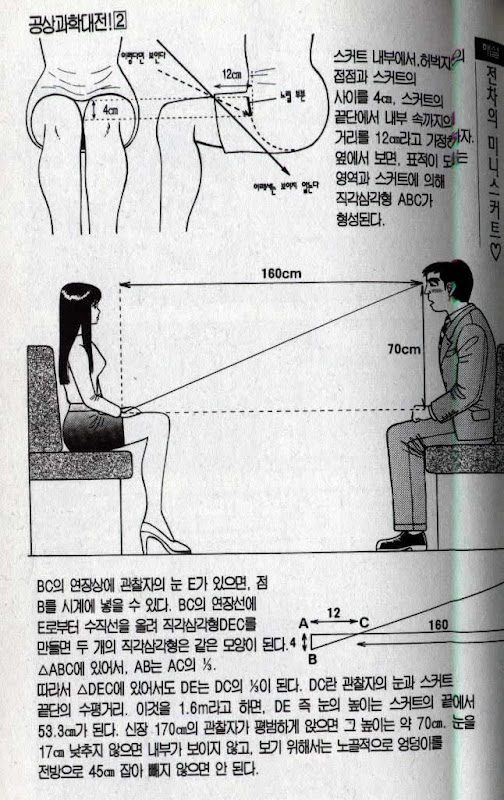 Optics lessons - That is the only use most students will have from that course.