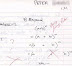 Blonde-like Math - Guess who won't get an A.