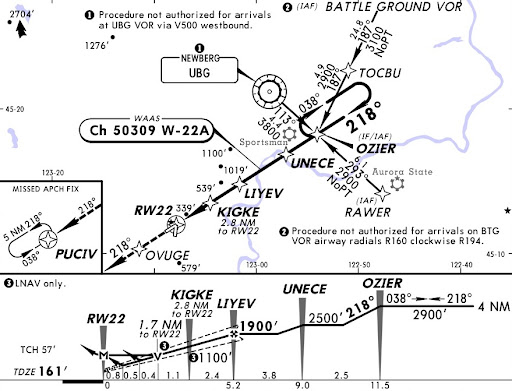 mmv-gps22-jepp-zoom.jpg