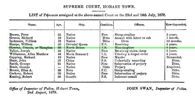[sheransheaghanasentenced2aug1878[3].jpg]
