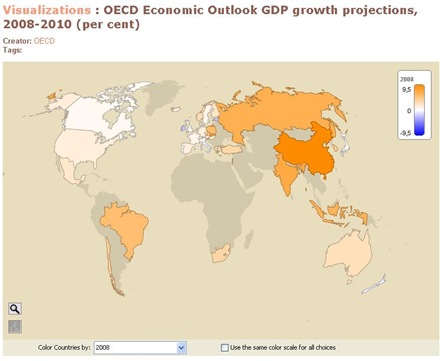 OECD 2008