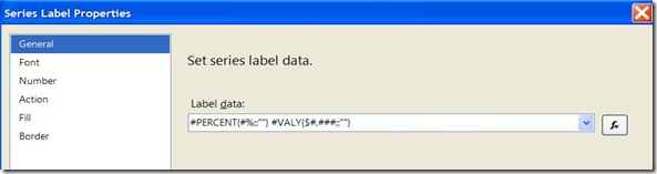 SSRS_Pie_Chart_Label_Data