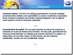 Diapositiva6
