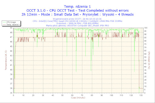 2010-01-26-23h13-CPU1.jpg
