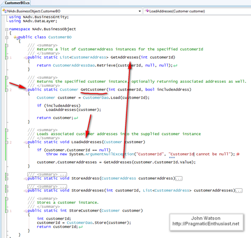 [NAdv14.BusinessObject.CustomerBO3.png]