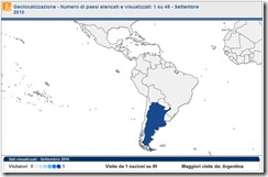 Sudamerica Sudamerica