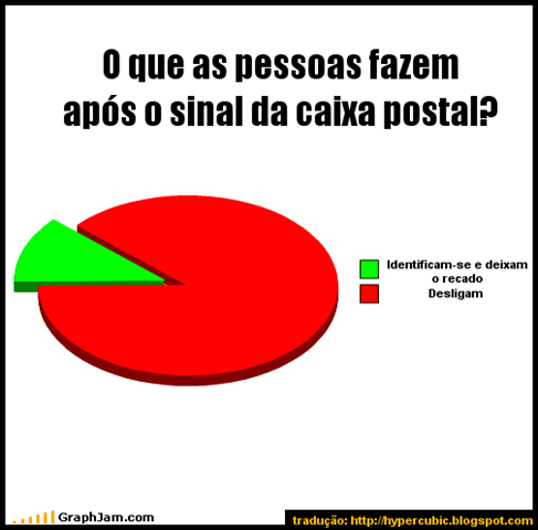 [após o sinal[3].png]