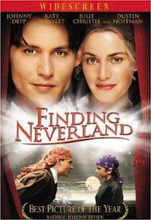 rapidshare.com/files Finding Neverland 2004 DVDSCR XviD