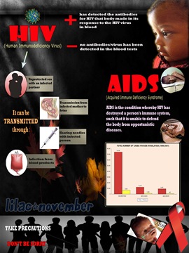 [HIV_AND_AIDS_POSTER5.jpg]