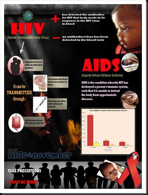 HIV_AND_AIDS_POSTER