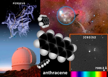 Resultado de imagen de Un equipo de científicos del Instituto de Astrofísica de las Canarias (IAC) y la Universidad de Texas lograron identificar una de las moléculas orgánicas más complejas encontradas hasta ahora en la materia entre las estrellas, el llamado espacio interestelar"