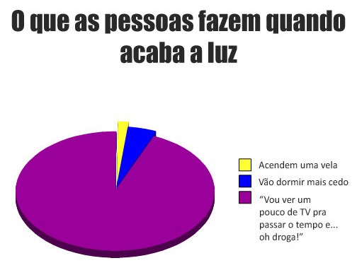 imagens engraçadas