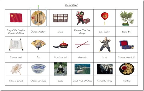 ChinaControlChart