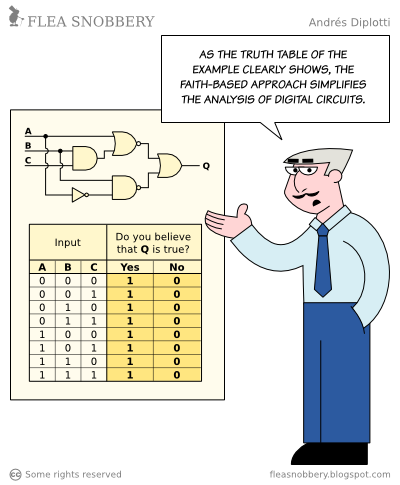 Binary logic