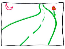 Vägen
