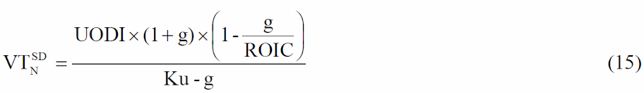 Como calcular el EVA