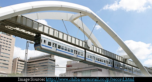 Chiba Monorail