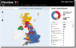 Election Map