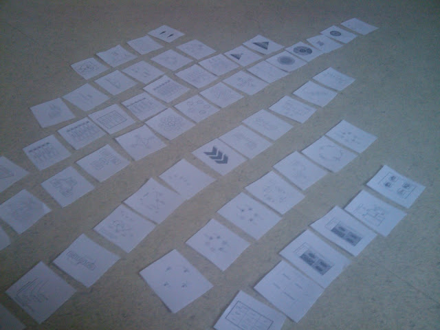 visual triage getting a quick overview of 70 management models from provenmodels.com