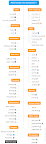 Best-Free-Softwares.gif