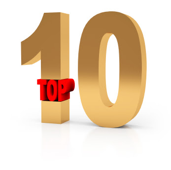 Online Boeken - Top 10