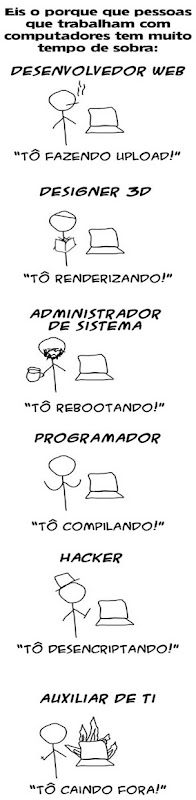 computadoresnaweb