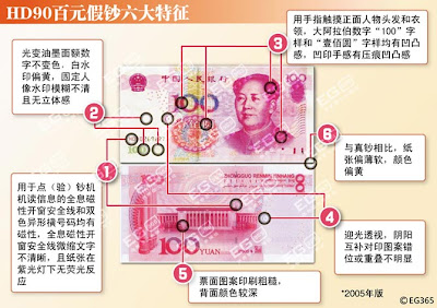 HD90假钞鉴别