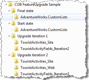[FeatureUpgradeSample_Files[4].png]
