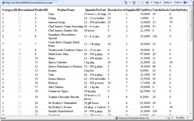 ASPNET ASPNET