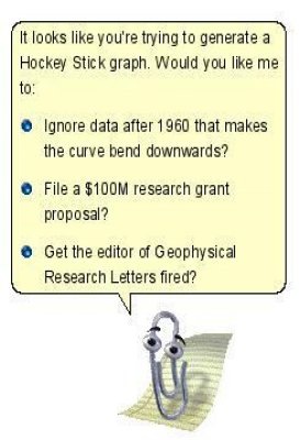 [global warming clippy-cru[4].jpg]