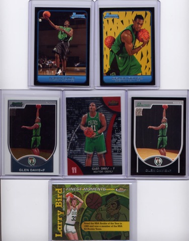 Celtics Celtics