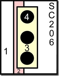 SC206