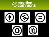CreativeCommonsIcons