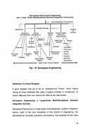 Dr. Kota Harinarayana: Development of Complex Systems – Issues and Challenges