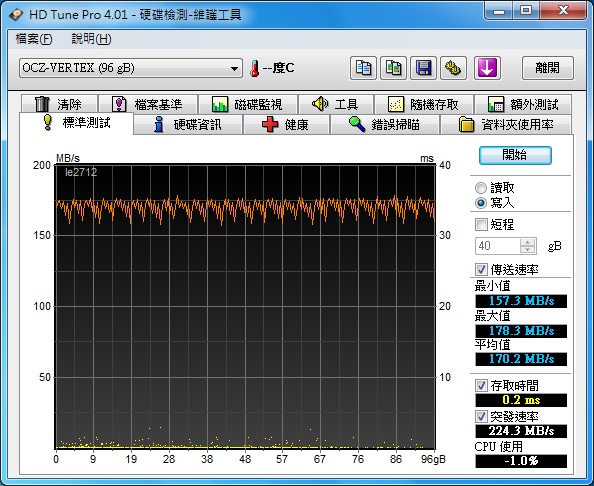 HD%20TunePro4.01Write.jpg