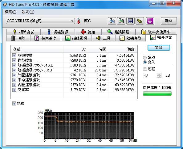 HD%20TunePro4.01%E9%A1%8D%E5%A4%96%E6%B8%AC%E5%AF%AB.jpg