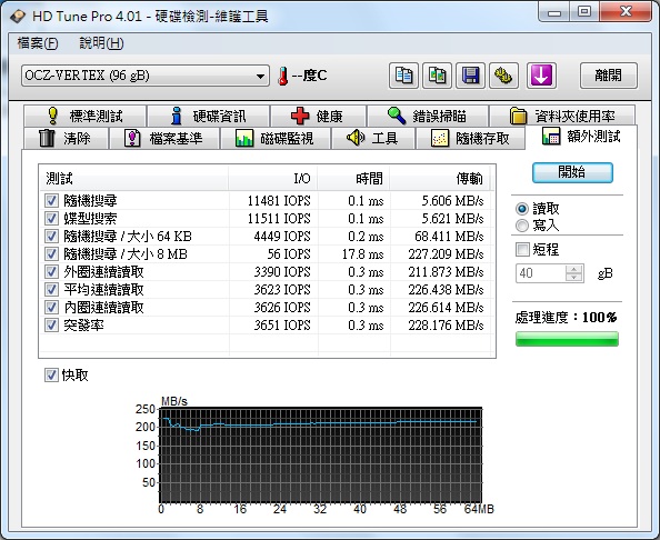 HD%20TunePro4.01%E9%A1%8D%E5%A4%96%E6%B8%AC%E8%AE%80OS.jpg