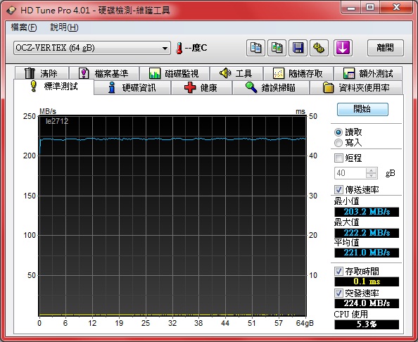 HD%20TunePro4.01Read60G.jpg