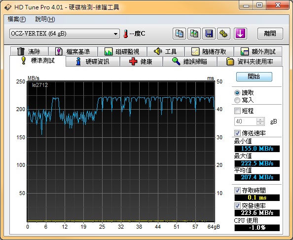 HD%20tuneread60GOS.jpg