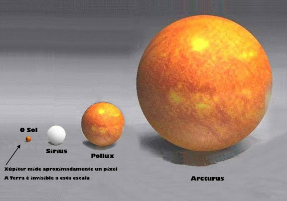 Arcturus, Pollux e Sirius Arcturus, Pollux e Sirius